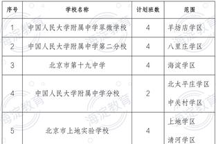 雷竞技系统维护